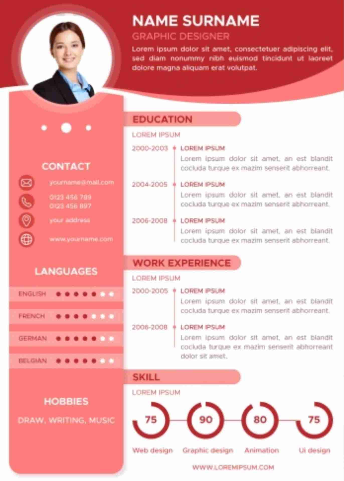 افضل Cv (السيرة الذاتية) لتقديمه للعمل
لا تنسَ أنك شاهدت هذا الإعلان في عنكبوت
لو حديث الت...