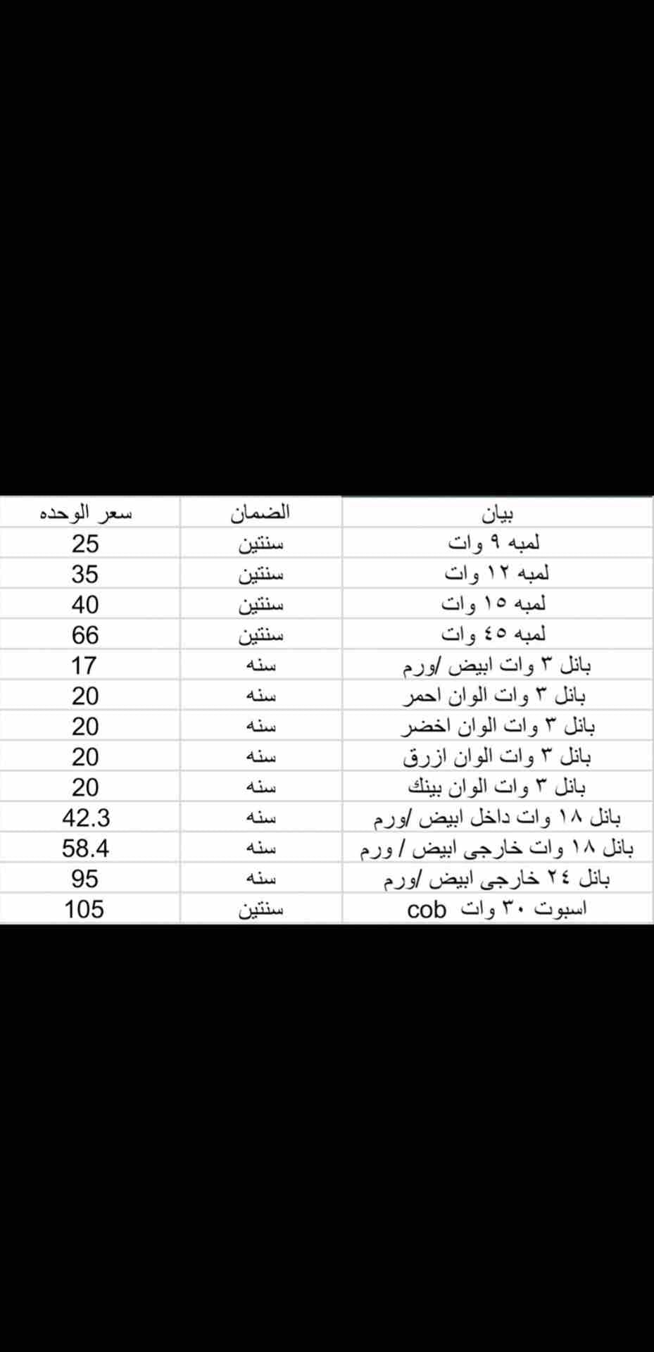 شركة إديسون لتكنولوجيا الليد
لا تنسَ أنك شاهدت هذا الإعلان في عنكبوت
جودة عاليه و اسعار مناسبه لل...