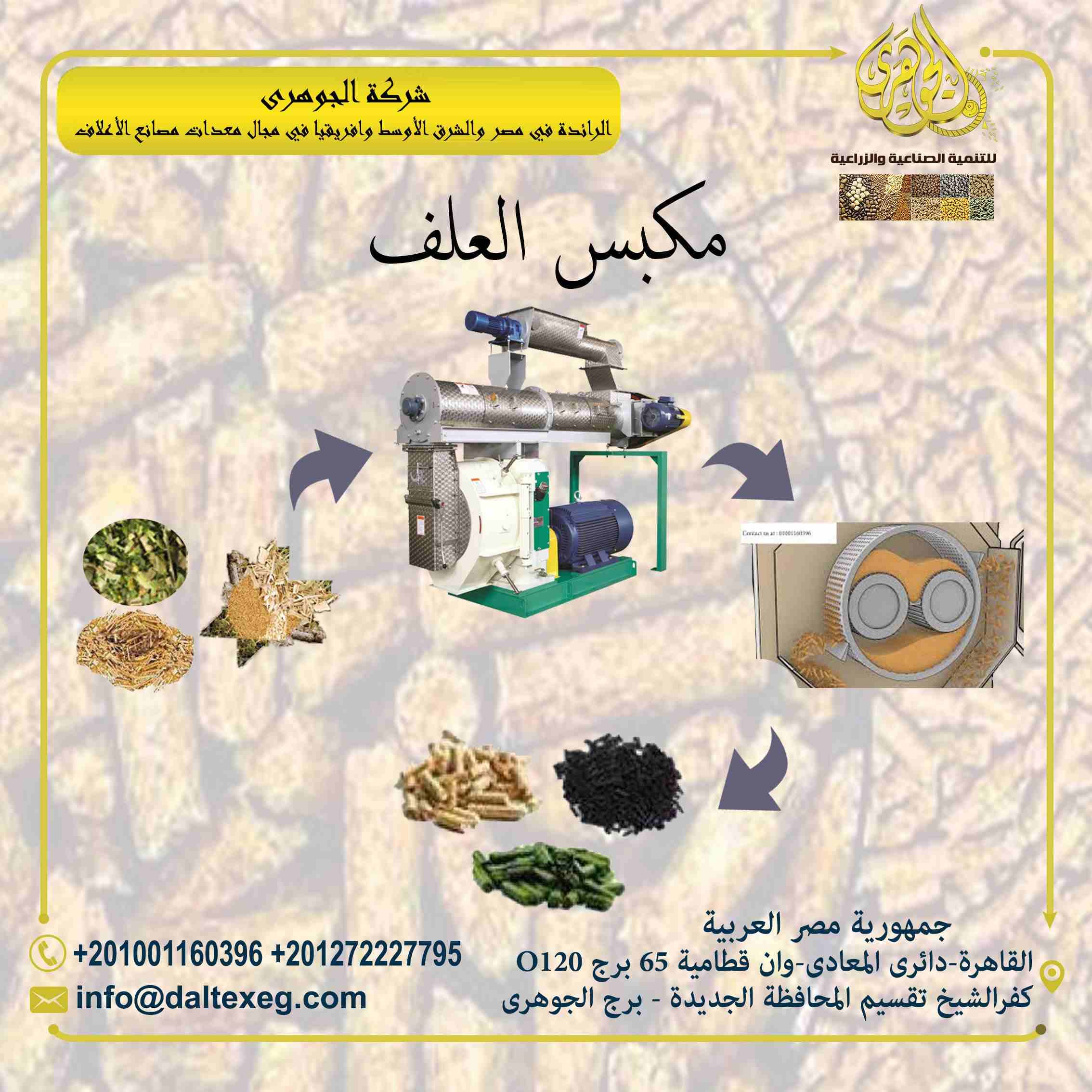 مــمــيــزات الـمـكـبـس :
يتميز مكبس الجوهري بوجود محرك رئيسي واحد ينقل الحركة عن طريق صندوق تروس يعطي قدره خارجيه 20% من مكابس السيور والداي مركب بواسطه افيز سهل الفك والتركيب
الاعمده الدواره بما في...
