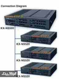 سنترال باناسونيك ns500
– سنترال ip يعمل عليه العدد العاديه والمميزه والديجيتال
– سنترال 6خط خارجى به خاصيه الاظهار – 2 خط ديجتال – 16 خط عادى
– يمكن زياده الخطوط الخارجيه...