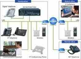 سنترال باناسونيك ns500
– سنترال ip يعمل عليه العدد العاديه والمميزه والديجيتال
– سنترال 6خط خارجى به خاصيه الاظهار – 2 خط ديجتال – 16 خط عادى
– يمكن زياده الخطوط الخارجيه...