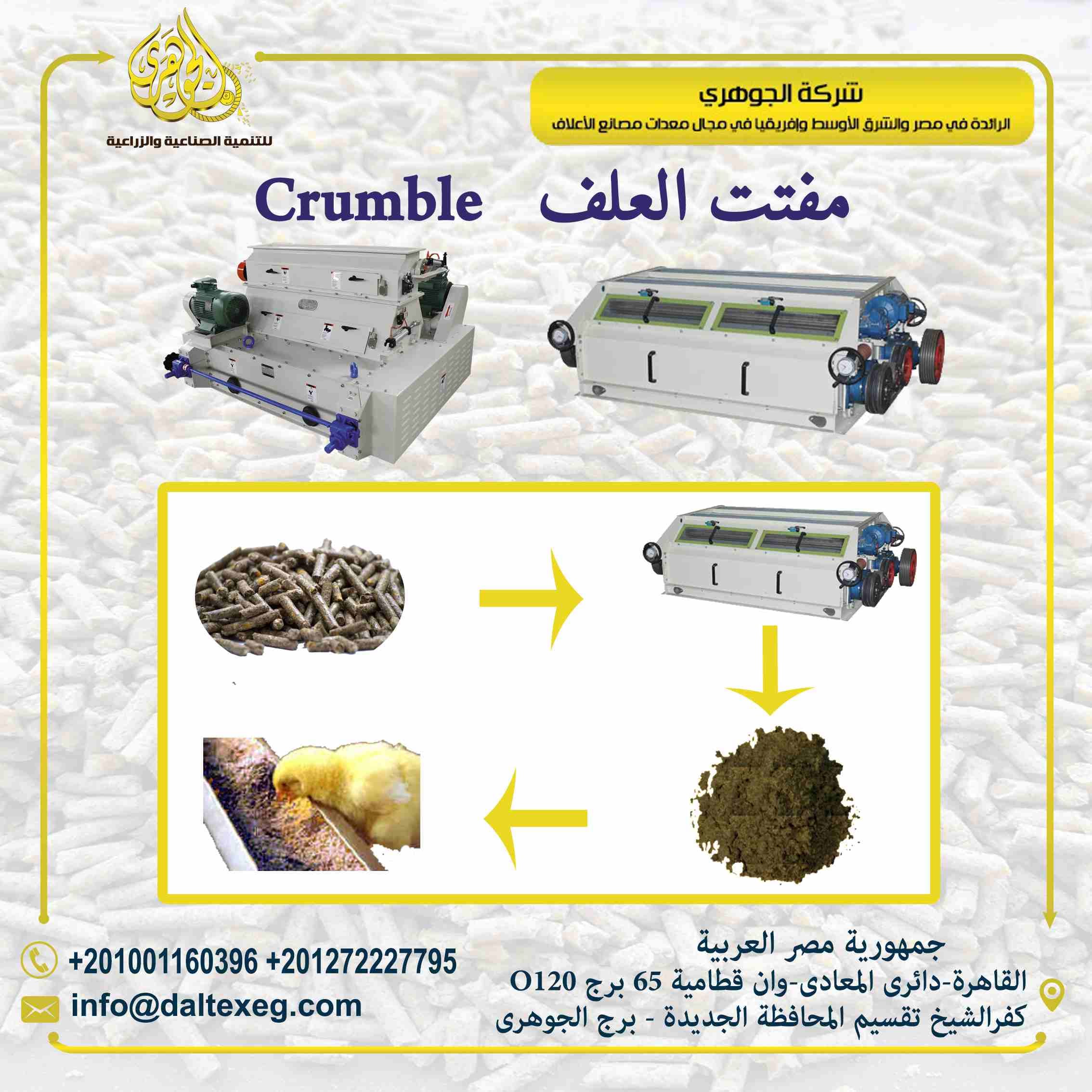 💯مفتت العلف "Crumbled"
تقدمها لكم #شركة_الجوهري_لمعدات_مصانع_الاعلاف 💪
تستخدم مفتتات الأعلاف في مصانع اعلاف الدواجن 🐔 لتقوم بتفتيت العلف إلى حبيبات صغيرة من خلال الدرافيل لتلائم الأعمار ا...